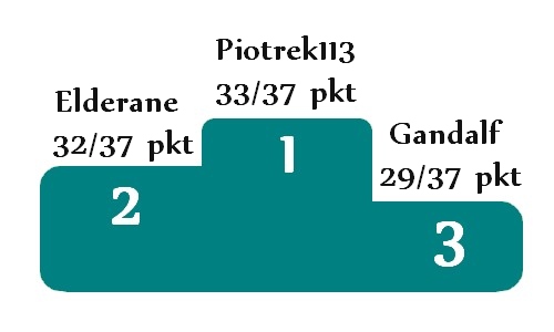 Podsumowanie XI edycji konkursu "Rentgen w oczach"